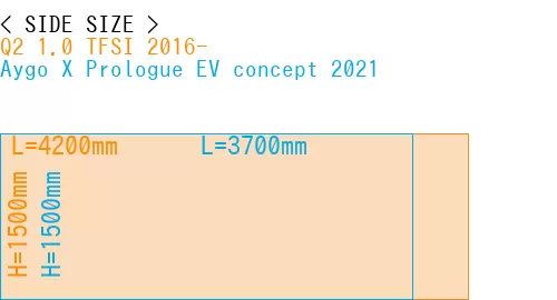 #Q2 1.0 TFSI 2016- + Aygo X Prologue EV concept 2021